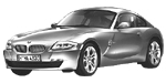 BMW E86 U1933 Fault Code